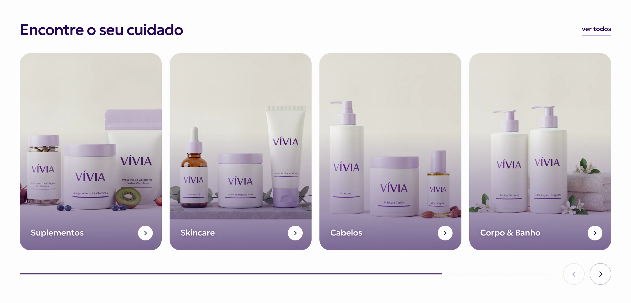 Seção de categorias publicada na loja, com os blocos de suplementos, skincare, cabelos, corpo e kits.